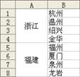 技巧72 合并单元格的同时保留所有数值_Excel实战技巧精粹